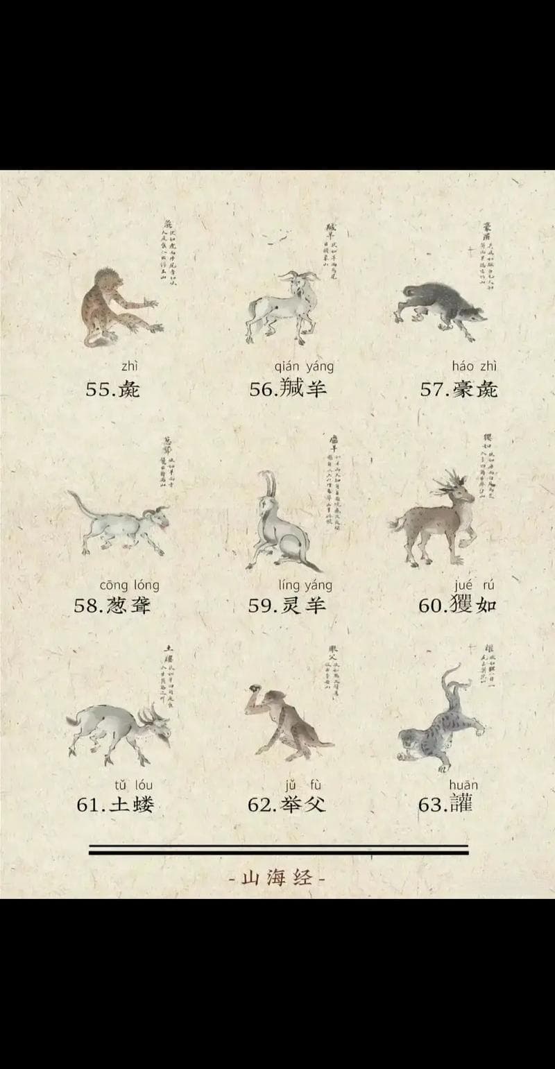 山海经全部异兽大全：揭秘上古神秘生物的文化密码