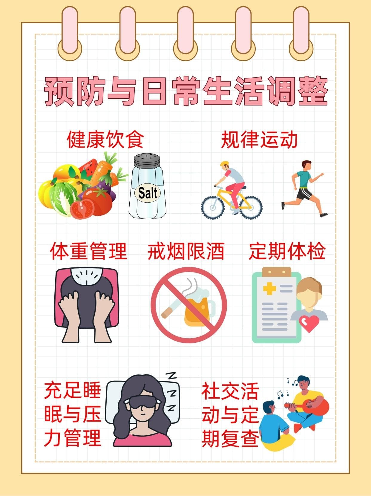 心脑血管疾病：全面防御与应对策略
