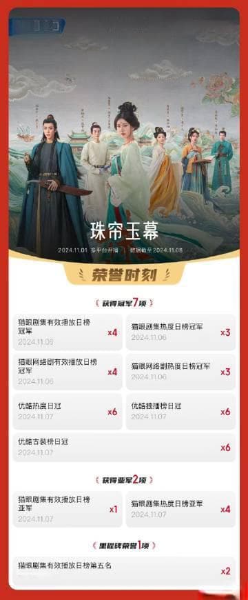 期待赵露思新剧：她的下一角色会是成长型女性还是复杂挑战角色？