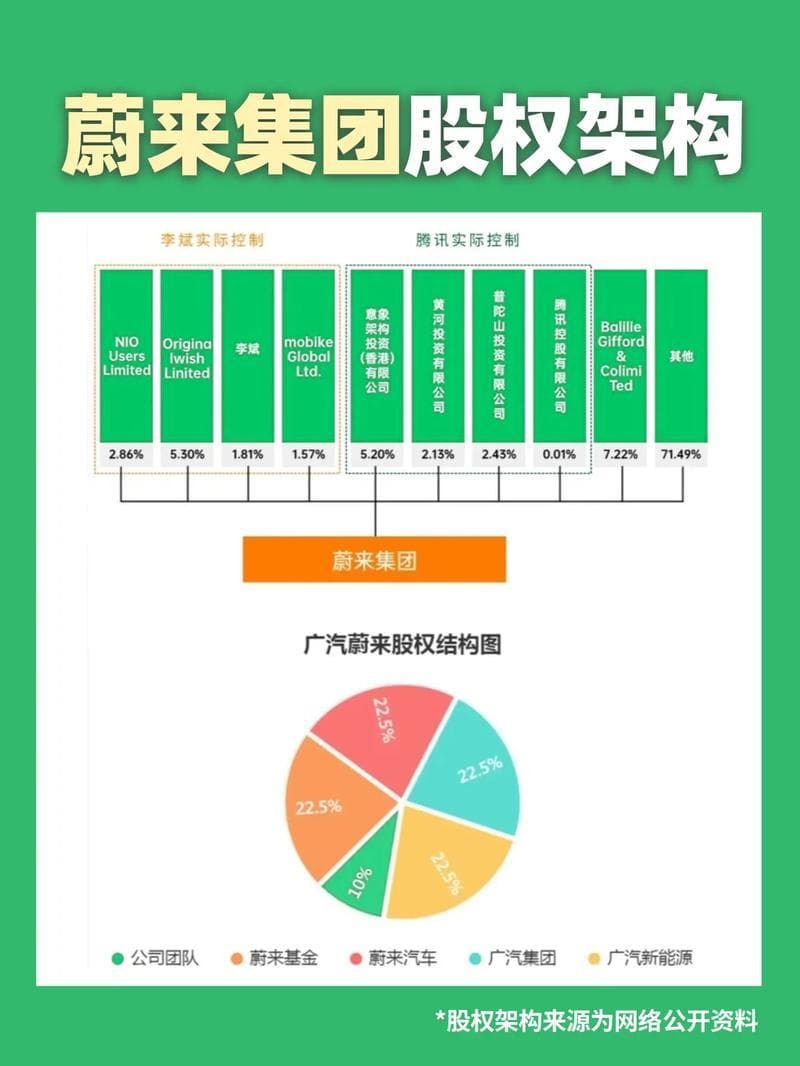 深入了解腾讯股权结构：南非报业集团外资持股及其对公司发展的影响