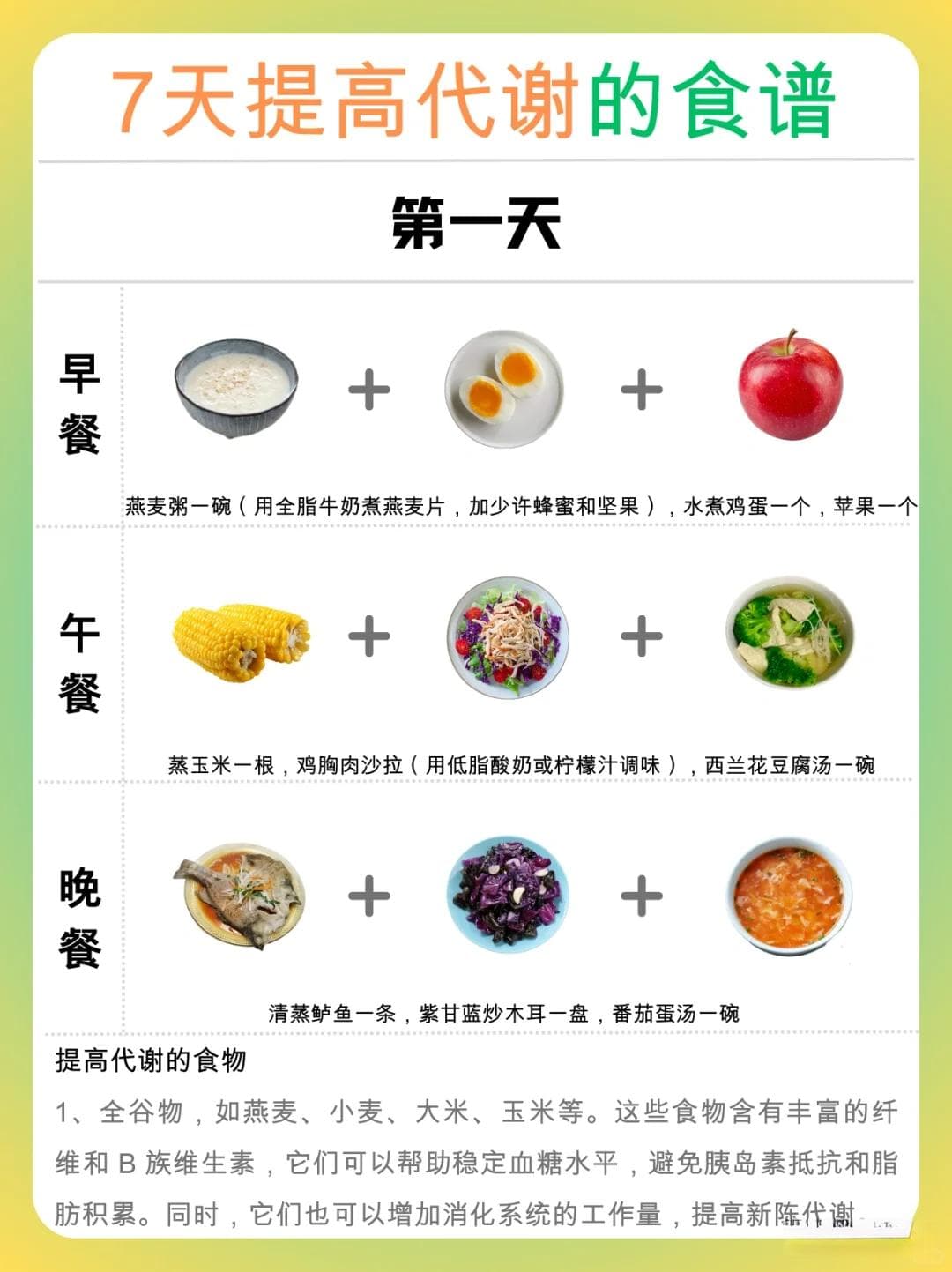 饮食调整提升代谢率，四招实现健康减肥