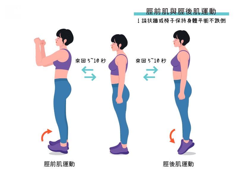 小腿痛、小腿內側緊蹦，夾脛症多久會好？