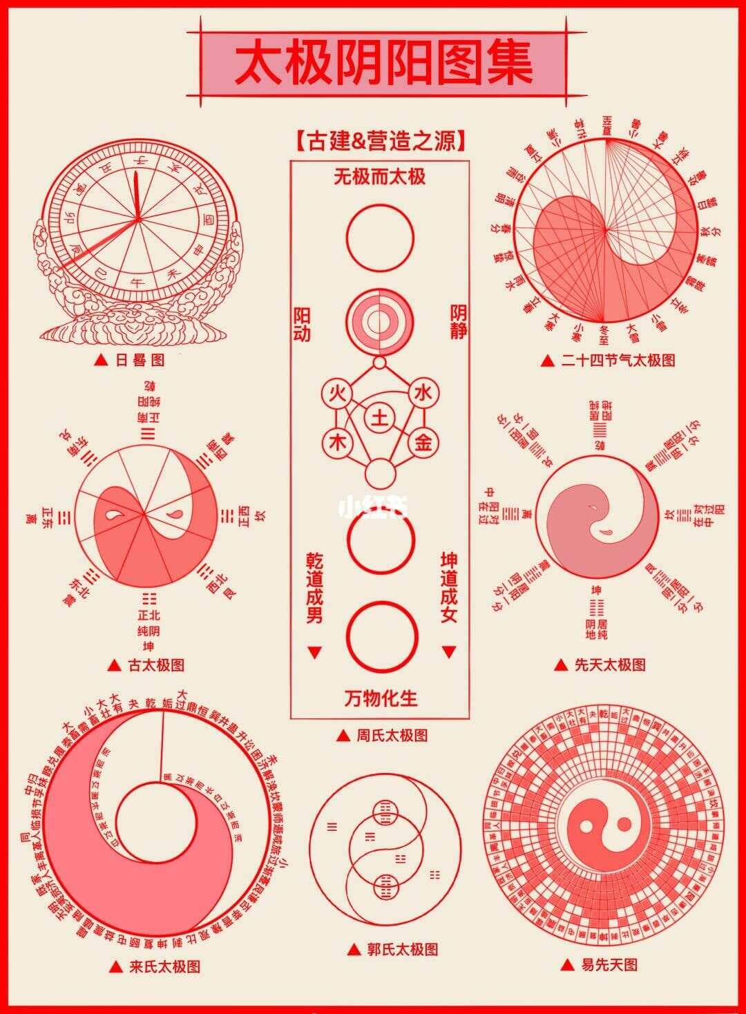 太极阴阳在传统文化中承载着怎样的文化内涵
