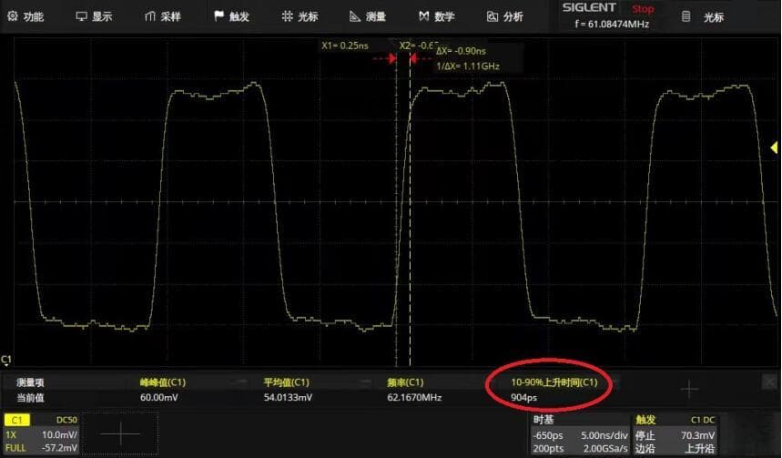 如何使用示波器测量激光脉冲宽度
