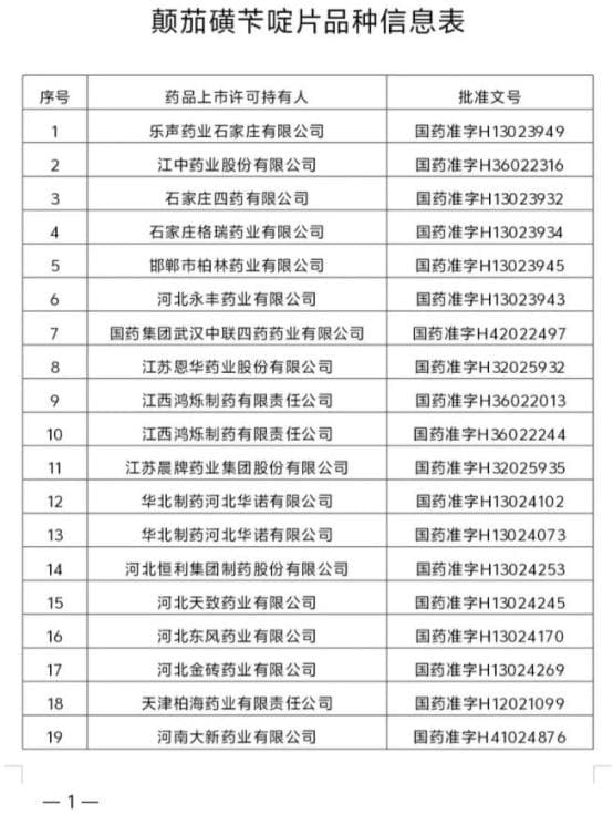 停产停售停用！这款常用止泻药存在安全风险