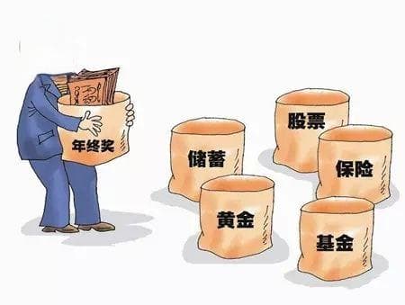 各类理财产品个税分析合集