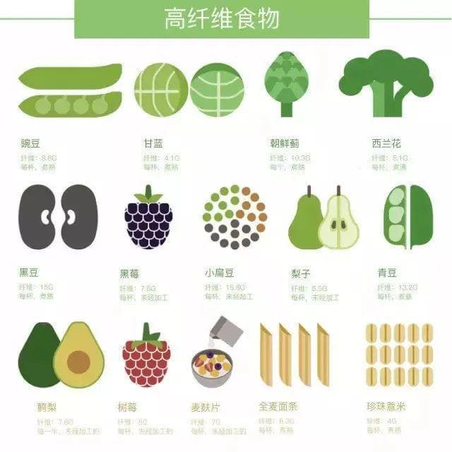 如何分辨孩子是不是便秘？便秘了怎么办？