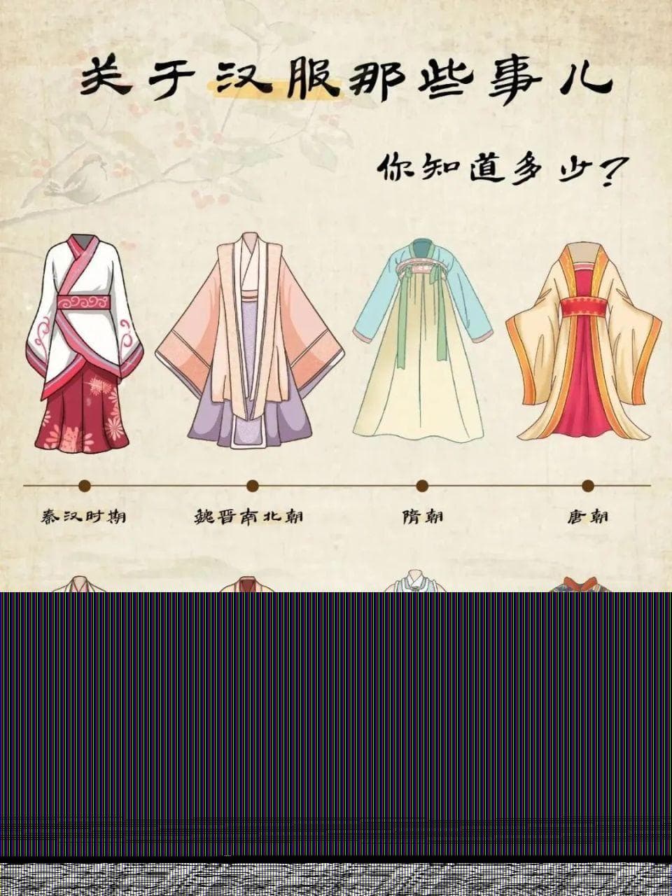 古代汉服的大体款式合集 | 中国各朝代女装服饰图鉴