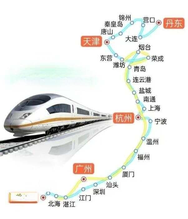 详解中国“八纵八横”高铁战略：全部线路规划与建设进展