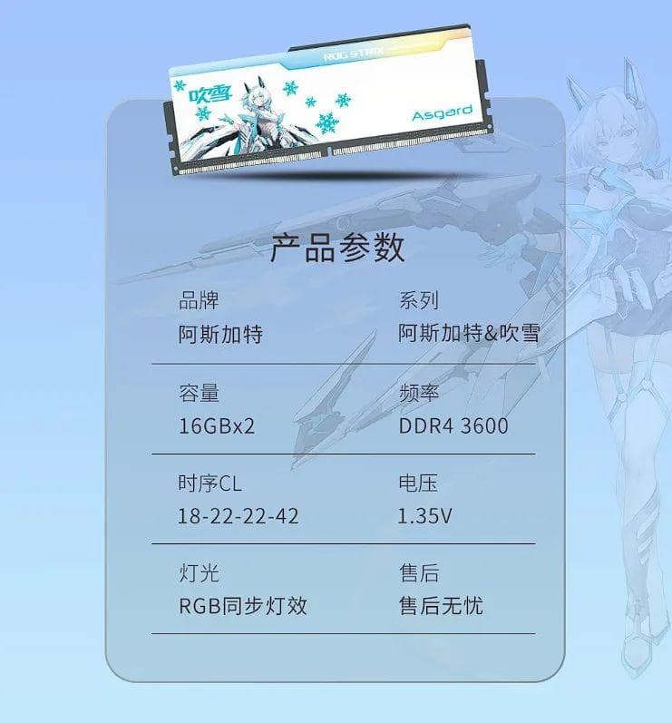 DDR4内存时序及颗粒等级介绍，手段进阶内存超频演示