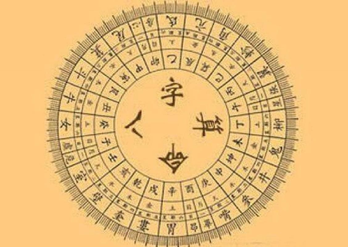 四柱八字的子平术：揭开古老命理学的神秘面纱