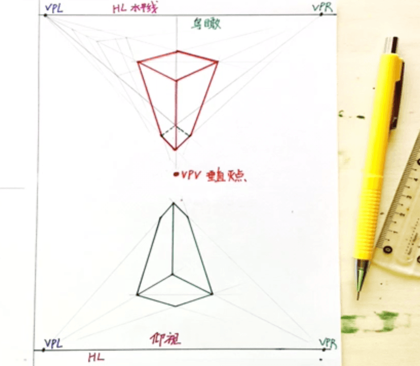 绘画基础：一点、两点、三点透视教程详解