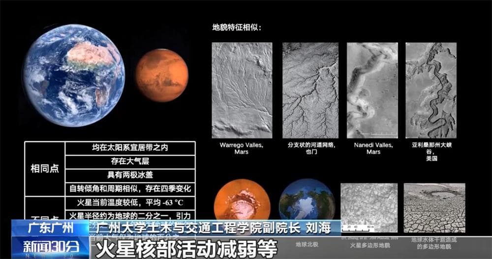 中国首辆火星车“祝融号”发现火星古代海洋地下证据 火星存在生命吗？