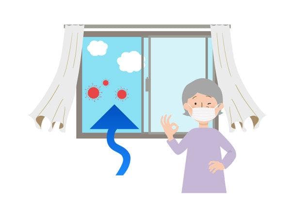 预防CO中毒的五大措施