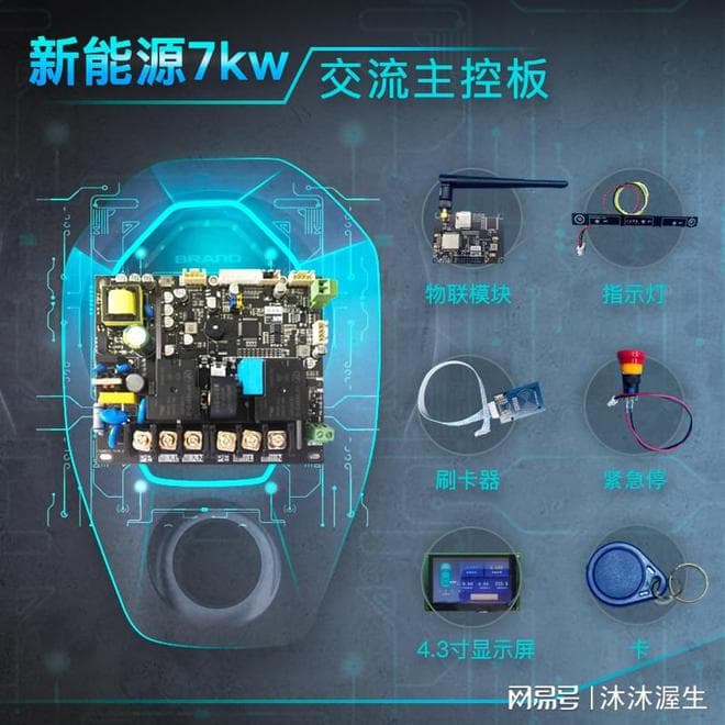 7KW交流桩控制板软硬件和发展前景介绍