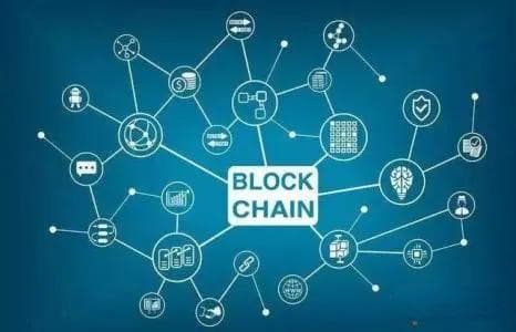 什么是止盈止损？在数字货币交易中如何正确做到止盈止损？