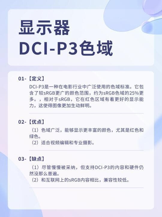 如何选择显示器色域？适合你的主流标准解析