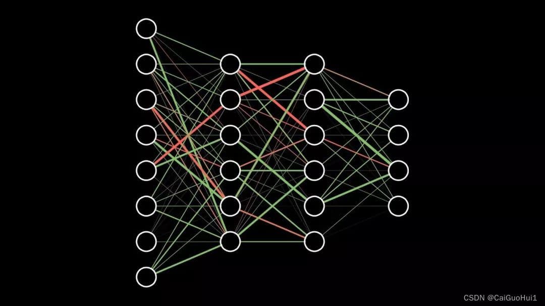 深度神经网络（Deep Neural Networks, DNNs）