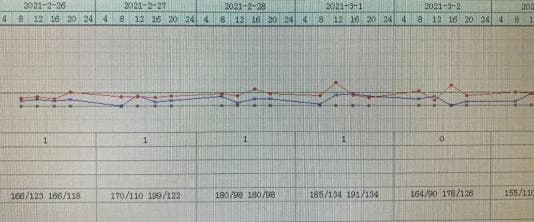 41岁男子开车突发脑中风，脑中风离年轻人究竟有多近？