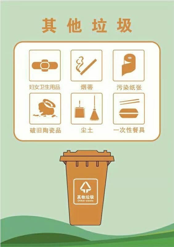 垃圾桶分类颜色和标志识别图2025