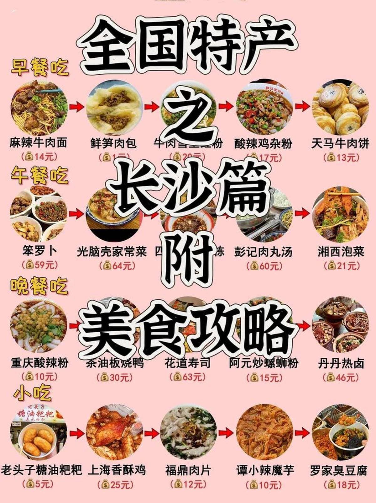 长沙美食地图：一日三餐地道湘菜与小吃巡礼