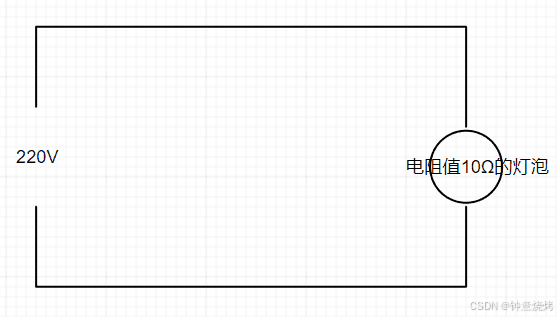 电容基础知识：原理、功能与选型指南