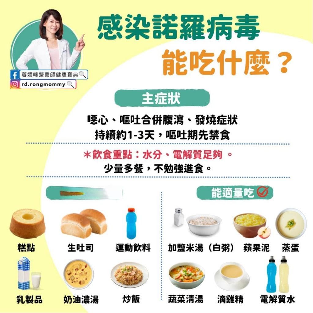 14万人因腹泻就诊，专家解析诺如病毒感染饮食指南