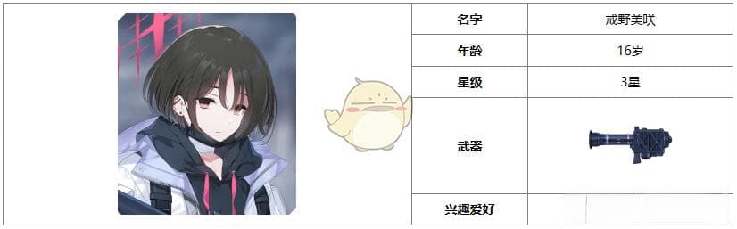 蔚蓝档案戒野美咲人物详情概览