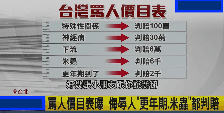 「台湾骂人罚款价目表」流传网络，里面的脏话到底是怎么定价的？