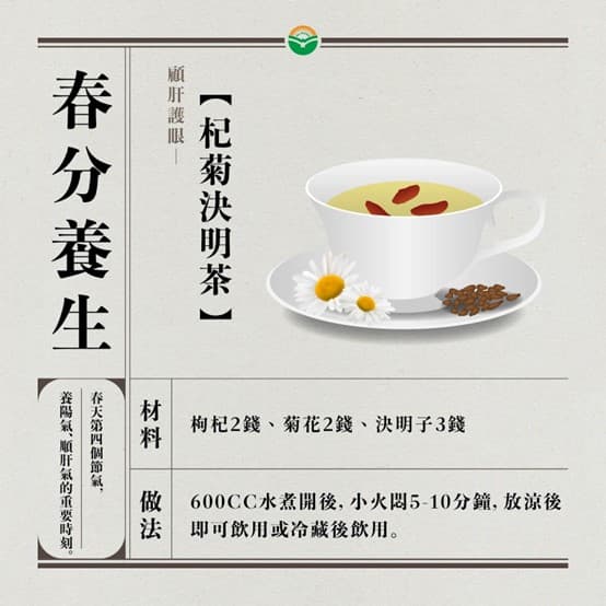 节气「春分」要吃点甜 中医揭运用玫瑰再加1种花可疏肝理气
