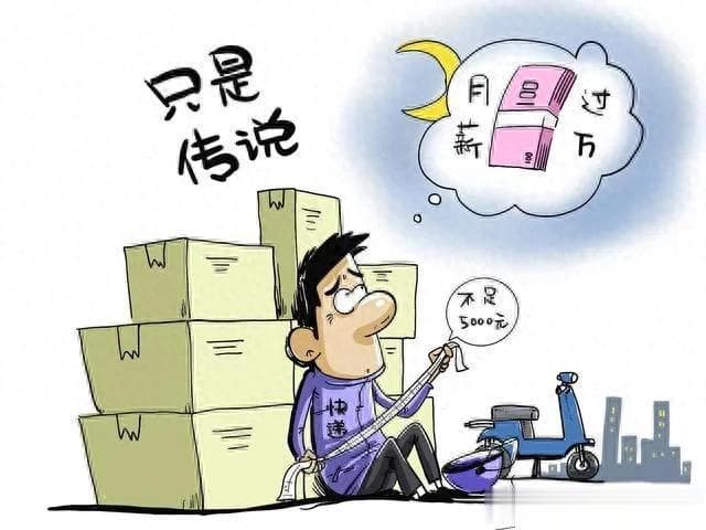 中国月入过万人群占比分析：从行业分布到地域差异