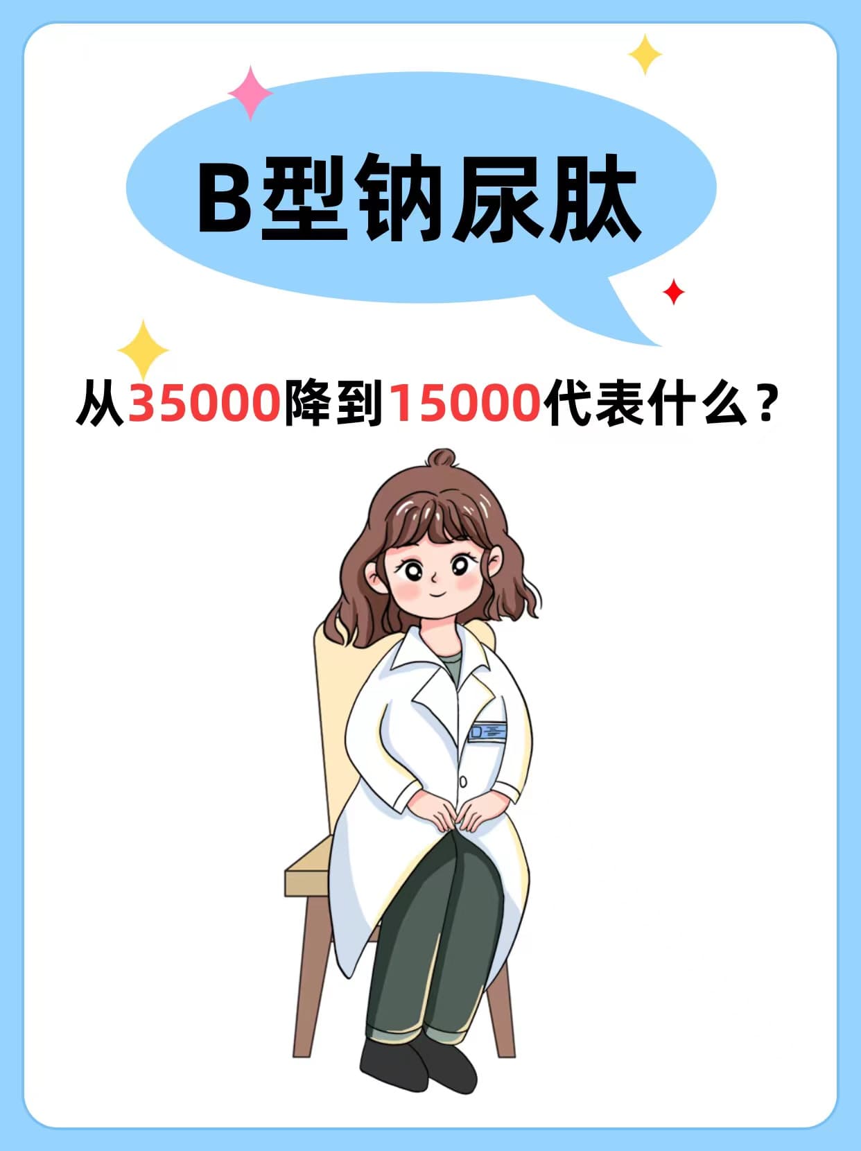 B型钠尿肽从35000降到15000代表什么