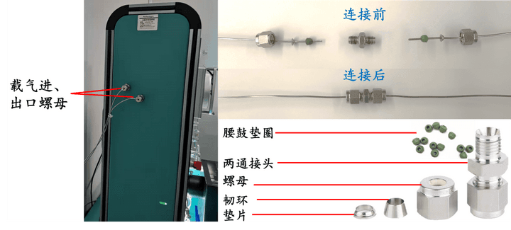 气相色谱仪的色谱柱老化：何时操作，如何操作？
