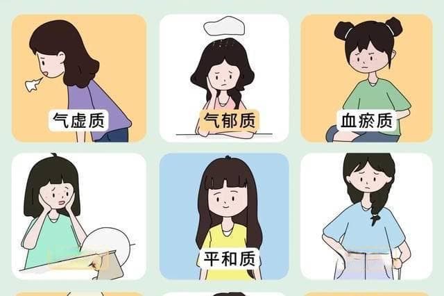 张吉堂-中医一共9大体质，快来看看你属于什么体质！