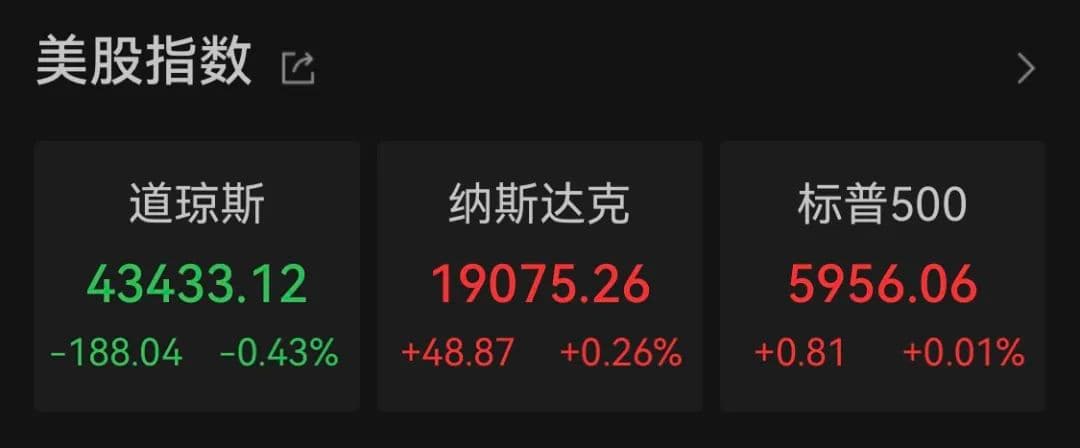 突发暴跌，熔断！特朗普又要出手，加征关税