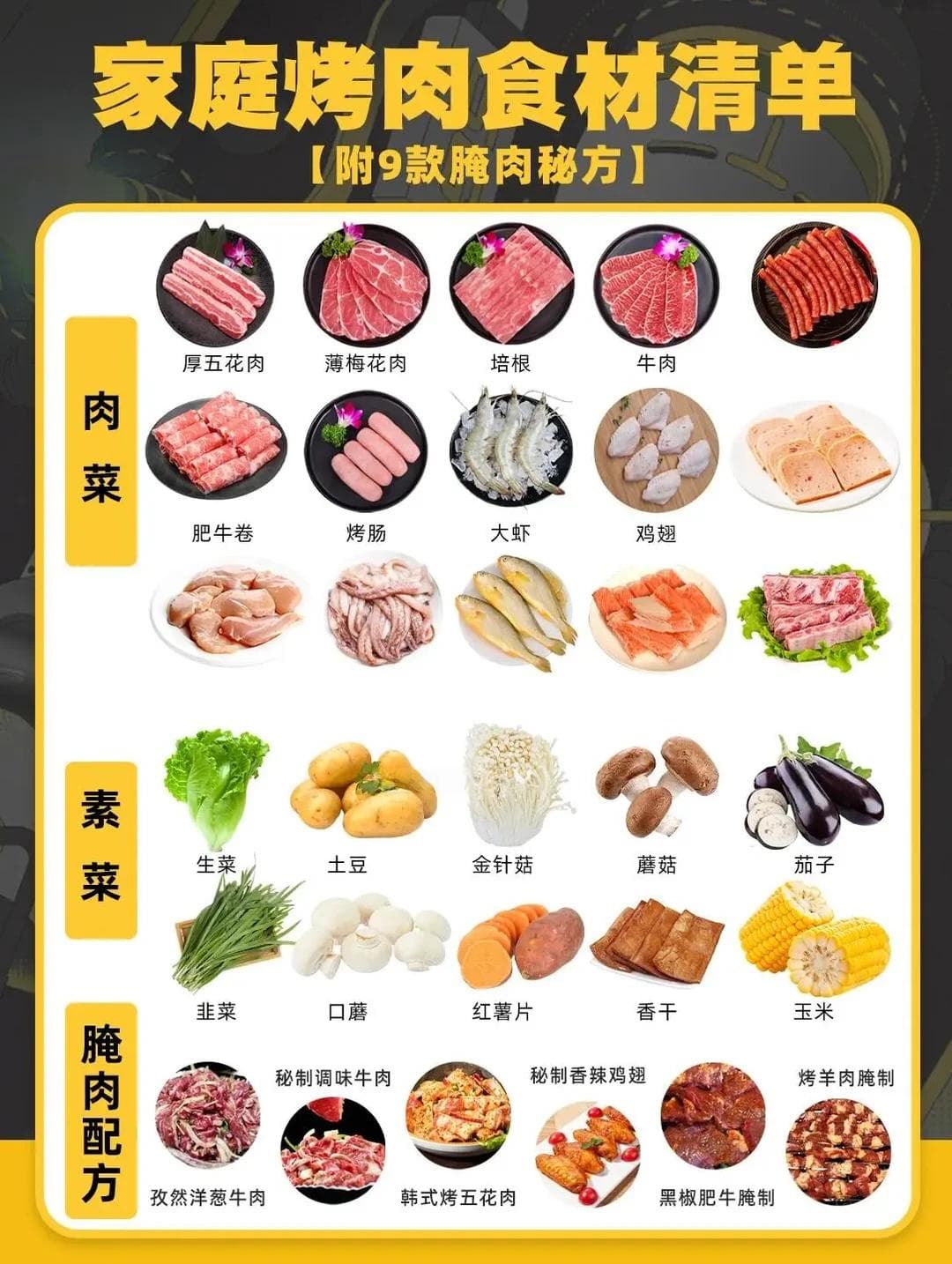 在家享受美味烧烤的秘诀 从食材到技巧全都有