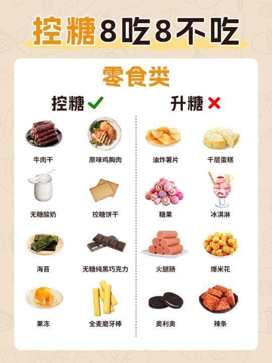 糖尿病也能享受美食的秘诀：健康饮食优质选择大公开
