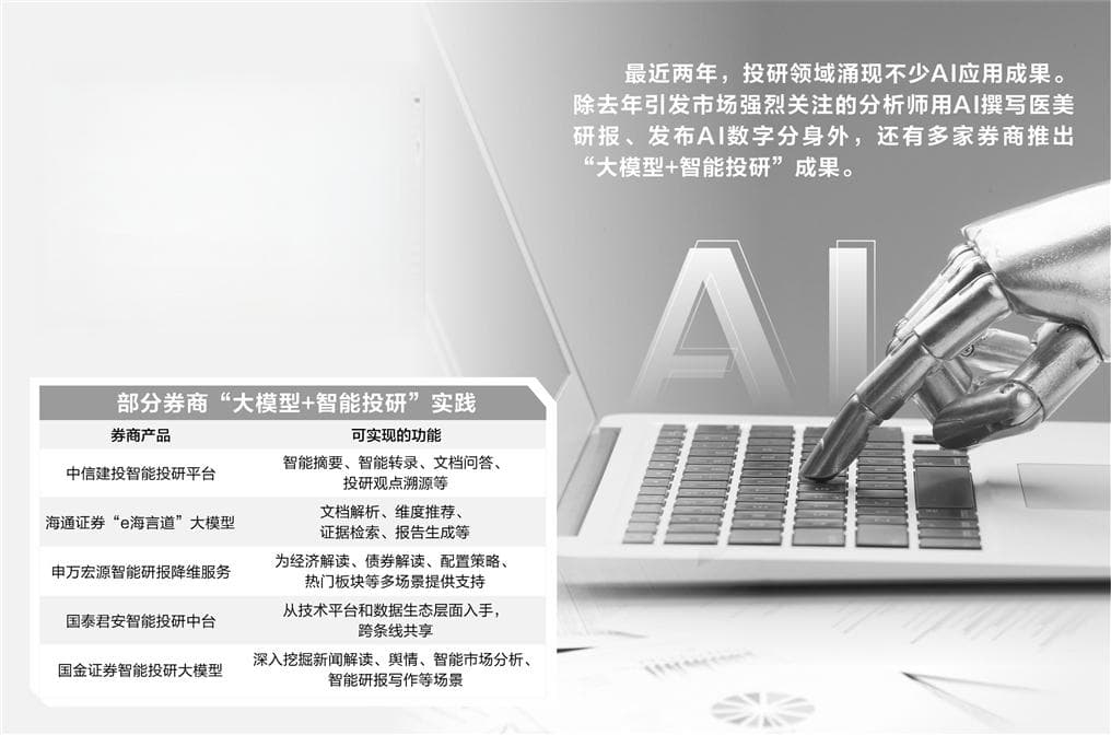 券商追逐大模型赋能投研 分析师用AI写研报再进一步