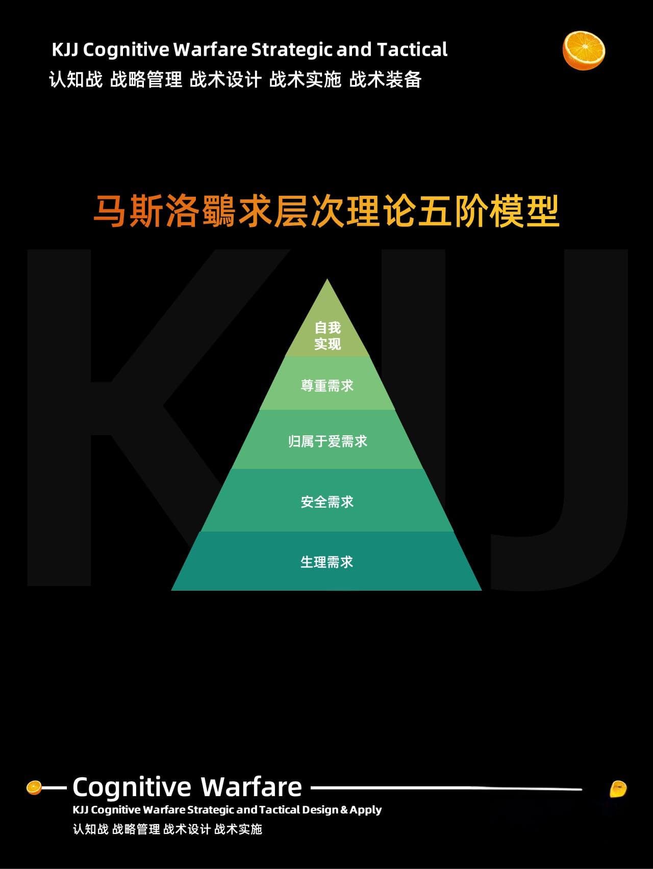 马斯洛需求理论：探寻人类行为背后的深层动力