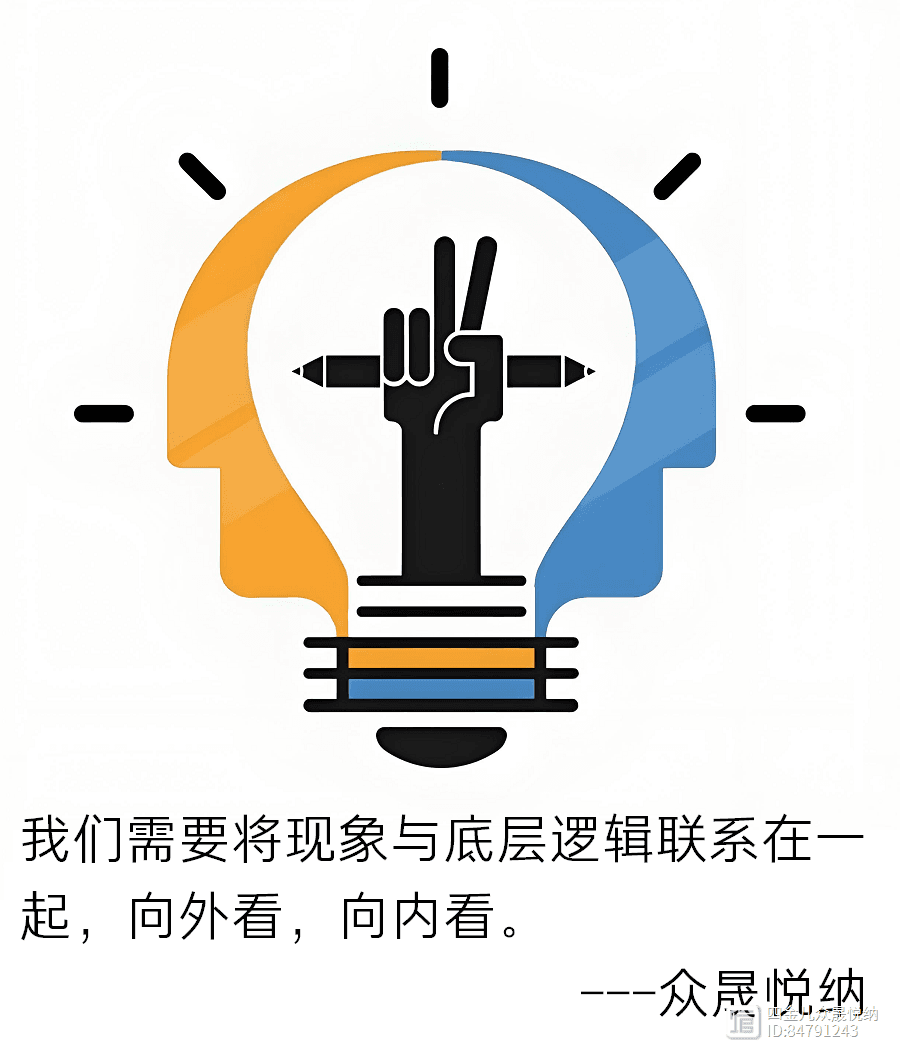 与学生共读《影响力》有感：六大原则的心理学根基与营销应用