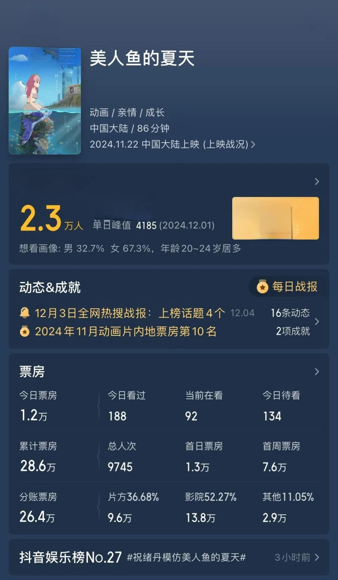 在中国，“一人动画”有未来吗？