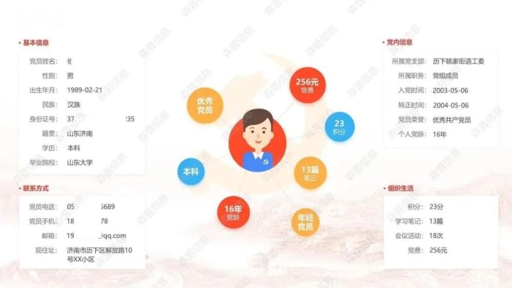 智慧党建：人工智能赋能党员教育管理