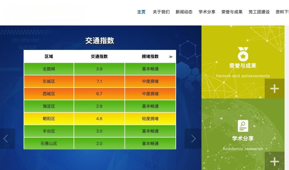 北京市交通委官网“拥堵指数”去哪了？官方回复：正在升级