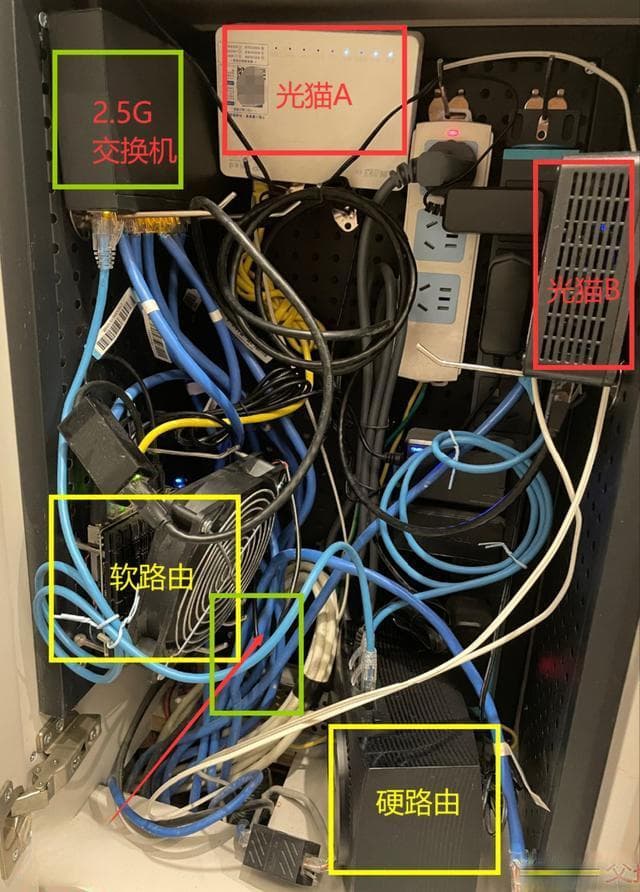 软路由与NAS从零搭建指南：打造家庭数据中心的避坑实战