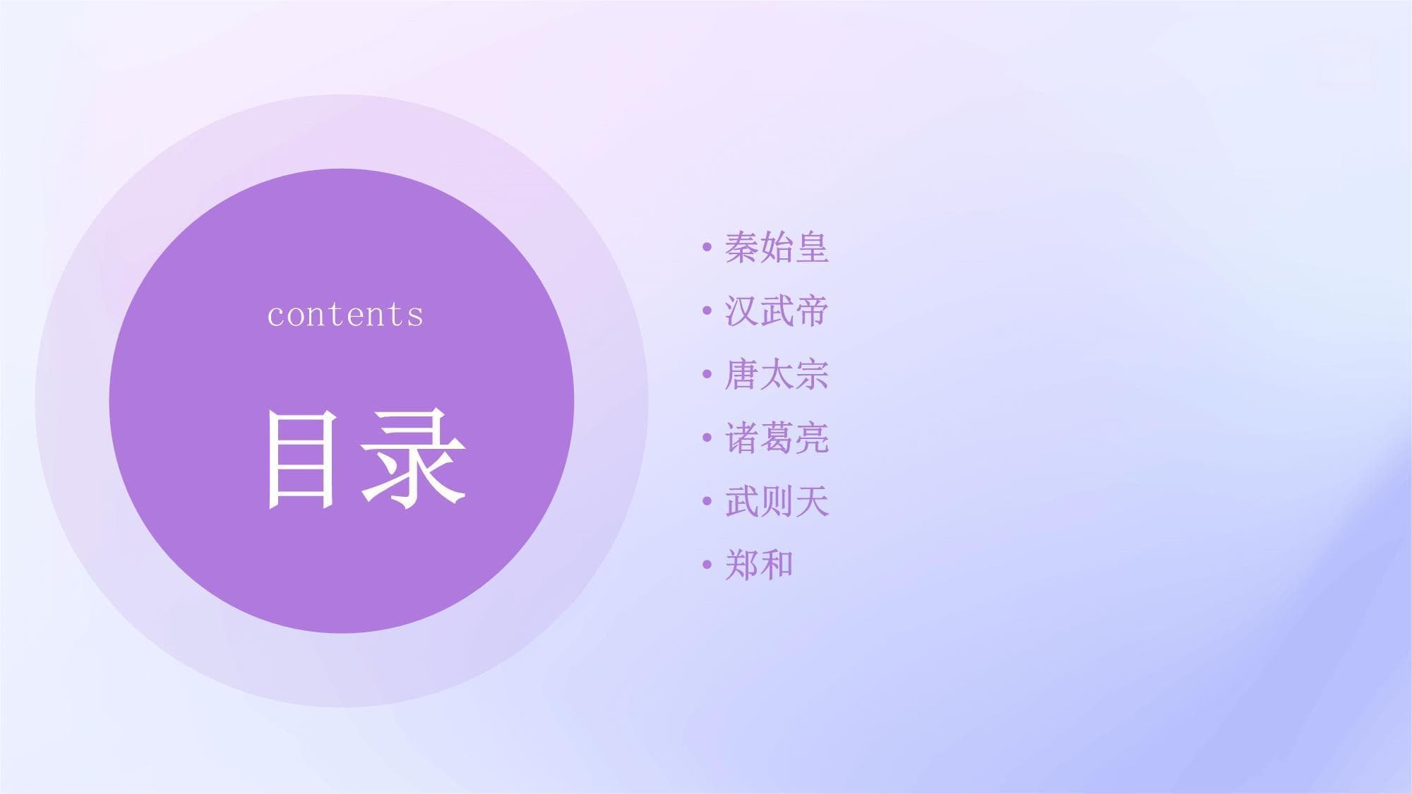 古代历史人物的功绩与影响力