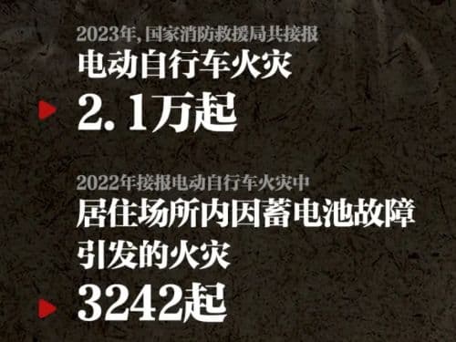 电动车新国标迎来修订机会，用户的真实需求能被满足吗？