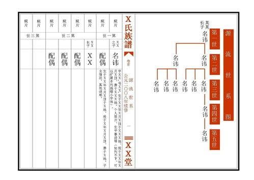 吴氏族谱字辈大全：揭秘天下第一世家的传承密码