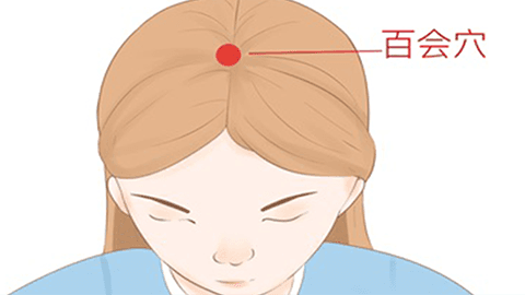 头顶有什么穴位