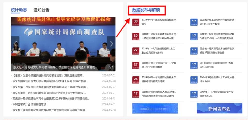 获取统计数据的三种主要渠道