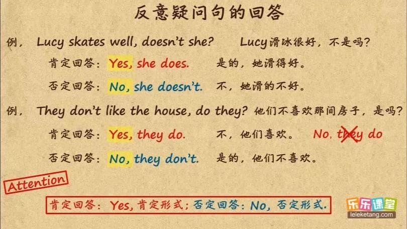 反问句的句式有哪些？反问句的句式大揭秘：那些你不知道的表达方式！